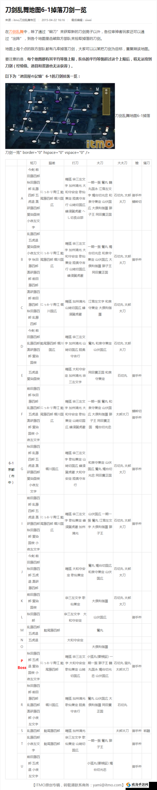 刀剑乱舞5-1掉落全揭秘，BOSS刀剑大赏析