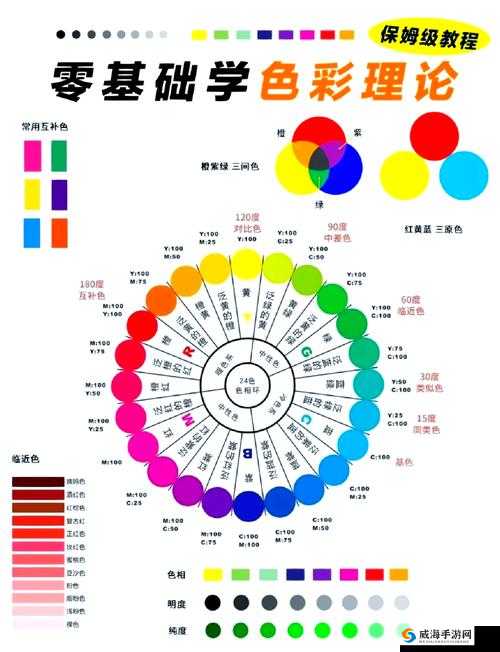 综合聚色是什么意思呀？不太明确你的具体需求呢，可以详细解释一下吗？