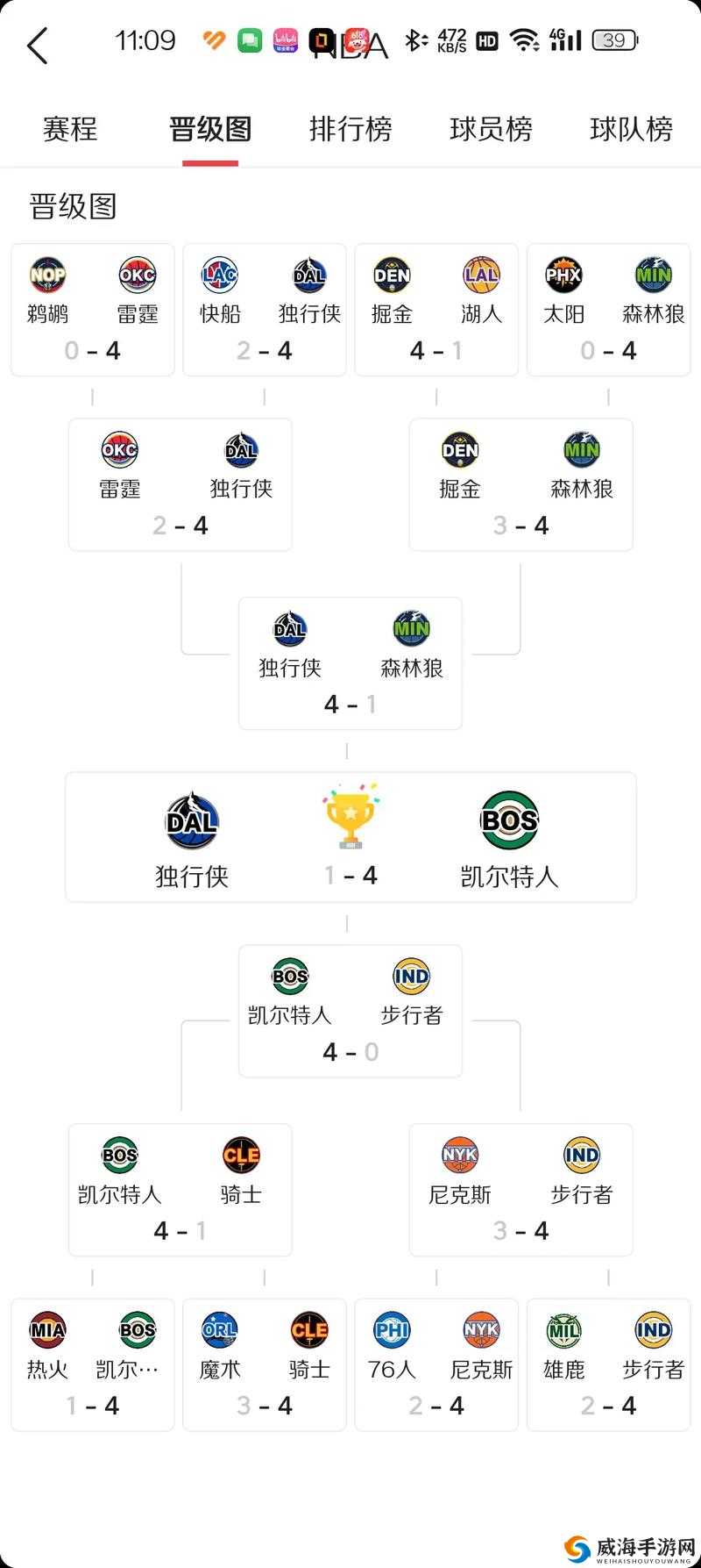 阿铿锵锵锵锵锵锵锵NBA最新动态：谁将成为本赛季的MVP？热门球队与球星表现全解析