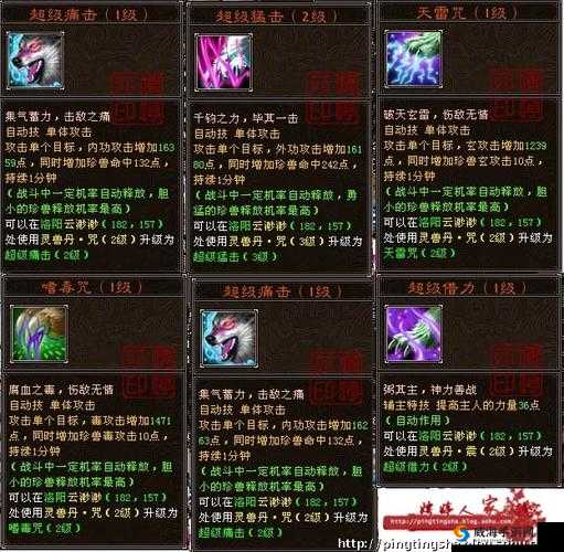 天龙八部手游珍兽自动技能介绍与详解