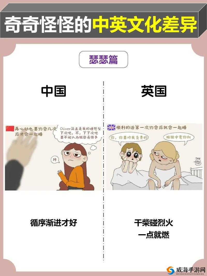 欧洲人与亚洲人在生活习惯、文化传统和价值观上的显著差异有哪些？