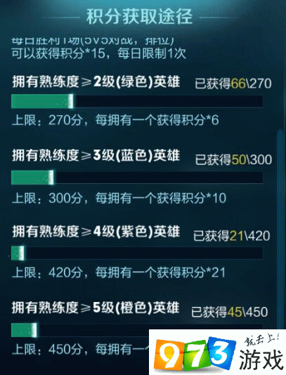 王者荣耀修炼之路怎么评分，修炼之路职业评分攻略深度解析