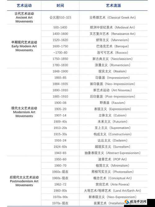 西方艺术本体究竟是什么？深入探究西方艺术本体的奥秘与魅力或者：西方艺术本体为何如此重要？全面解读西方艺术本体的独特价值或者：关于西方艺术本体，你了解多少？带你走进西方艺术本体的精彩世界