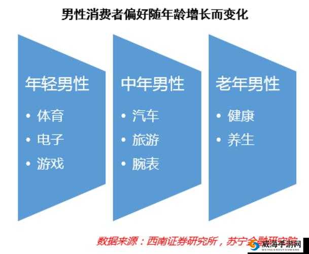 为什么情夫的又大又粗会受到网络的认可？这种偏好是否健康？