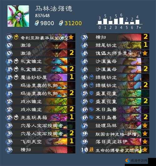 炉石传说标准超生德卡组推荐，标准超生德怎么样