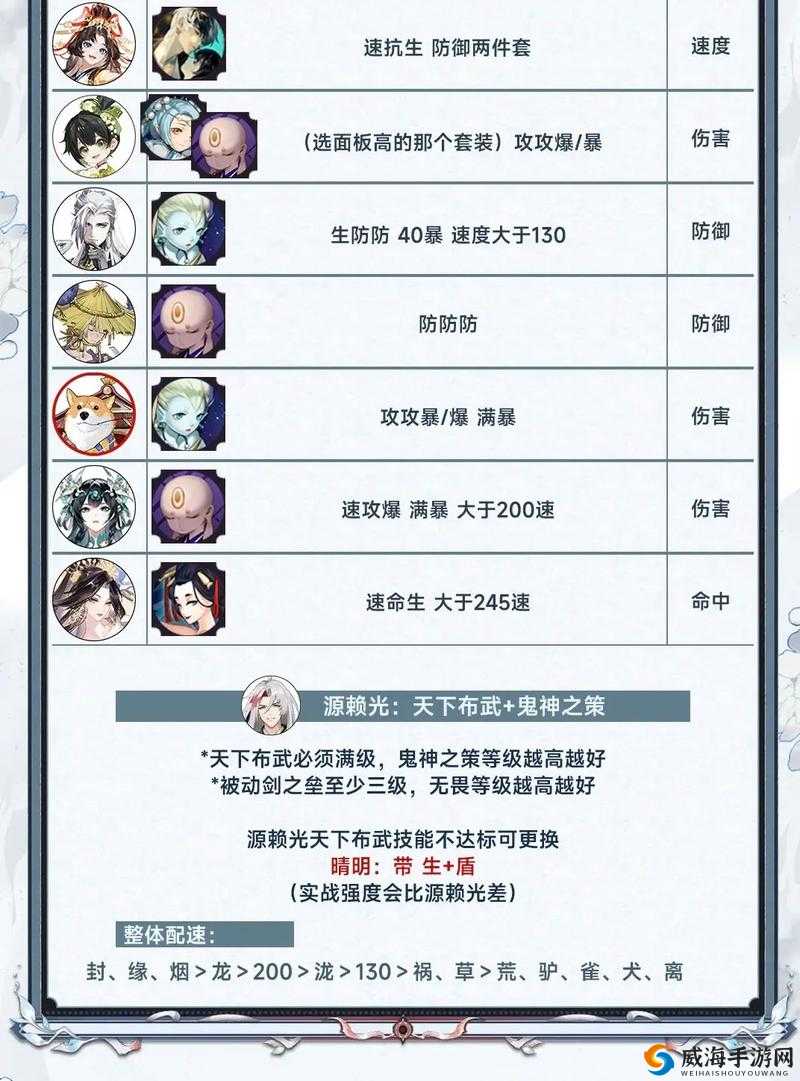 阴阳师后手反击流怎么打 后手反击流阵容推荐详解