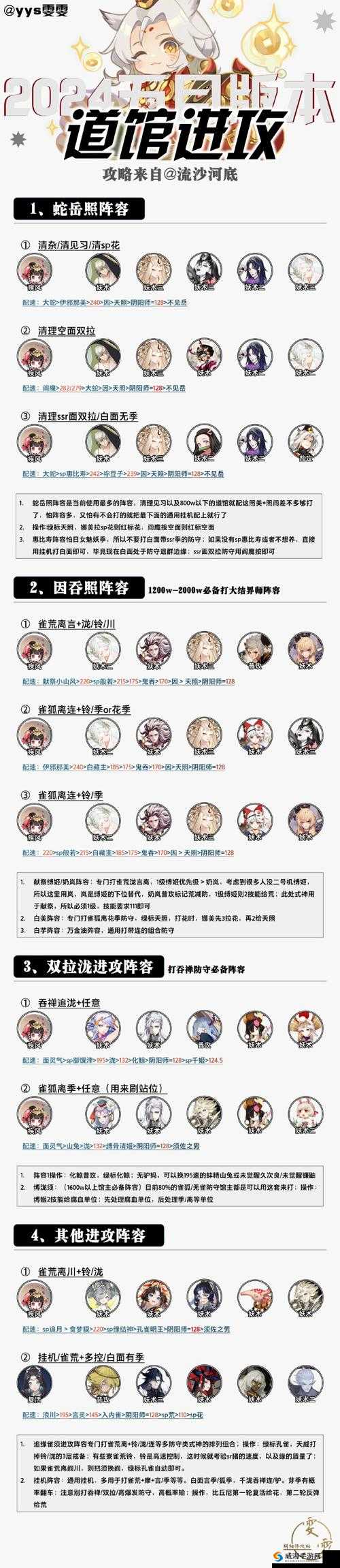 阴阳师双拉条一波流怎么打？双拉条一波流阵容详解及其演变史