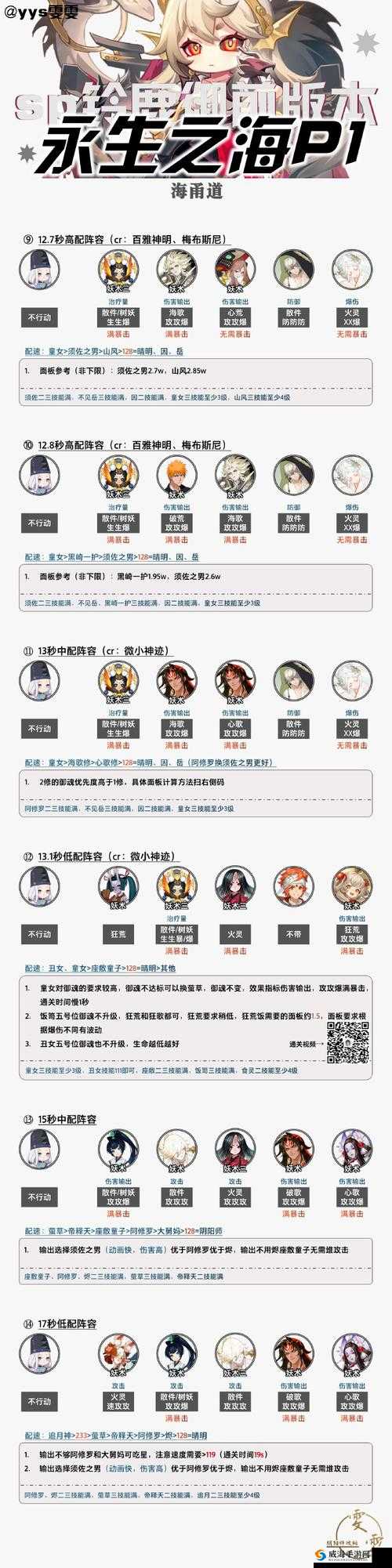 阴阳师结界防守用什么？结界突破最强防守阵容详解