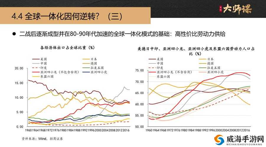 亚洲全黄现象解析：为何这一趋势在当代社会中愈发显著？