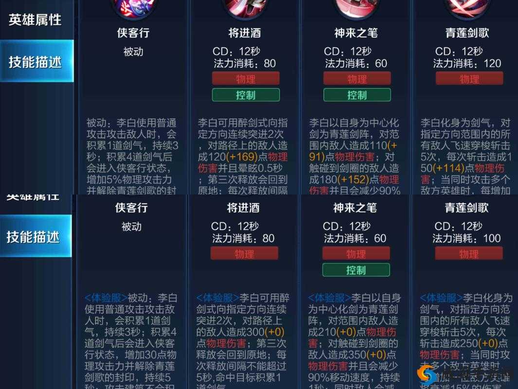 王者荣耀庞统和李白哪个好？庞统李白对比攻略详解