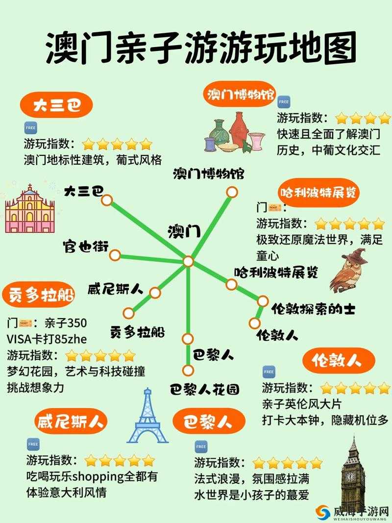 环澳门一圈到底有多少公里？快来了解一下环澳门一圈的具体里程数