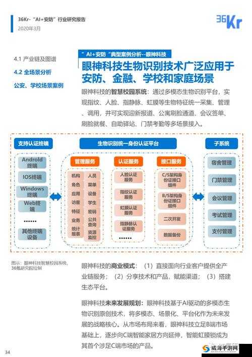 探索www.wfrcsc.com：一站式解决方案如何助力企业提升效率与竞争力？