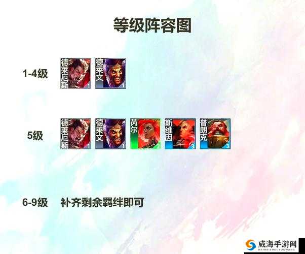阴阳师万年竹阵容搭配什么？万年竹最强阵容推荐详解