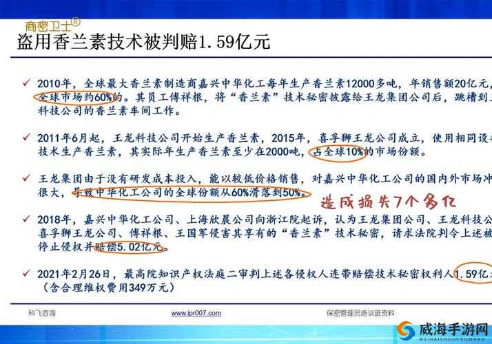 关于秘密入口通过率的相关疑问探讨及模式分析秘密入口通过率情况如何引发的多种思考与探究秘密入口通过率背后的秘密及相关特点解析