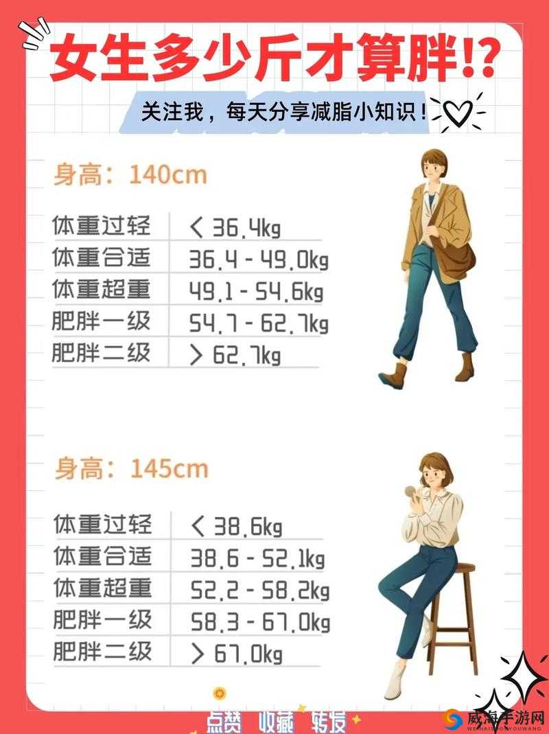 小腿围 45 的人一般体重是多少斤？揭秘体重与小腿围的关系