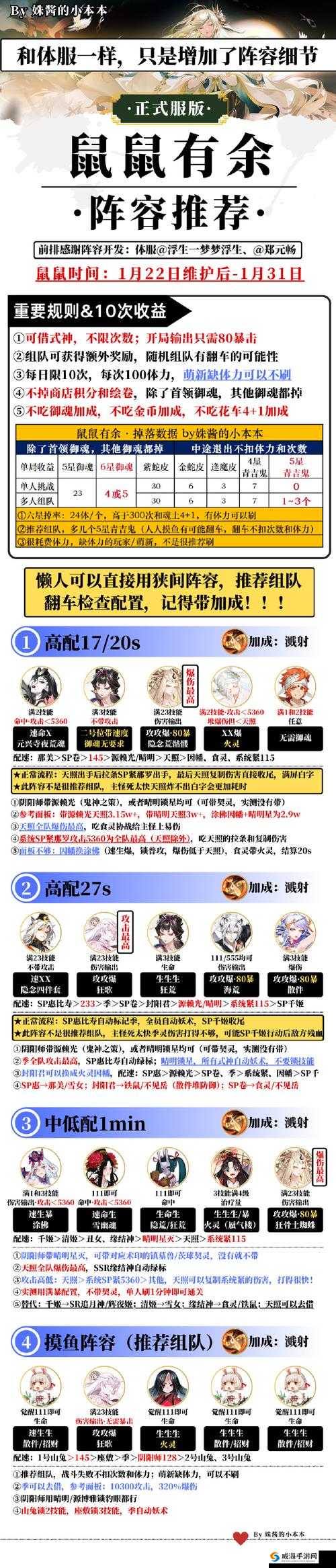 阴阳师铁鼠阵容搭配什么好 铁鼠最强阵容推荐详解