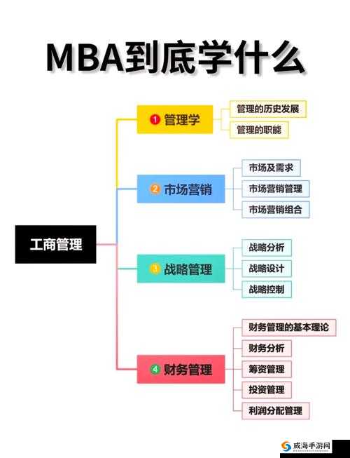 黄品汇MBA智库绿巨人：探索成功企业家的学习路径与战略思维
