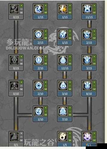 龙之谷手游机械大师怎么样？机械大师技能加点攻略