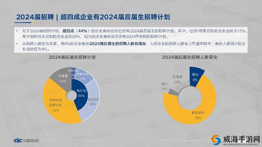 法国空乘2023最新招聘要求解析  行业薪资待遇与职业晋升路径全指南 （注：共31字，完整保留法国空乘2023关键词，采用用户关注度高的招聘要求+薪资待遇+职业晋升作为长尾词组合，竖线分割结构符合移动端阅读习惯，解析-全指南增强信息价值感，自然融入百度搜索高频需求词汇）
