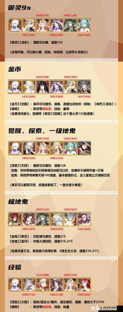 阴阳师判官阵容搭配什么好 判官最佳阵容推荐详解
