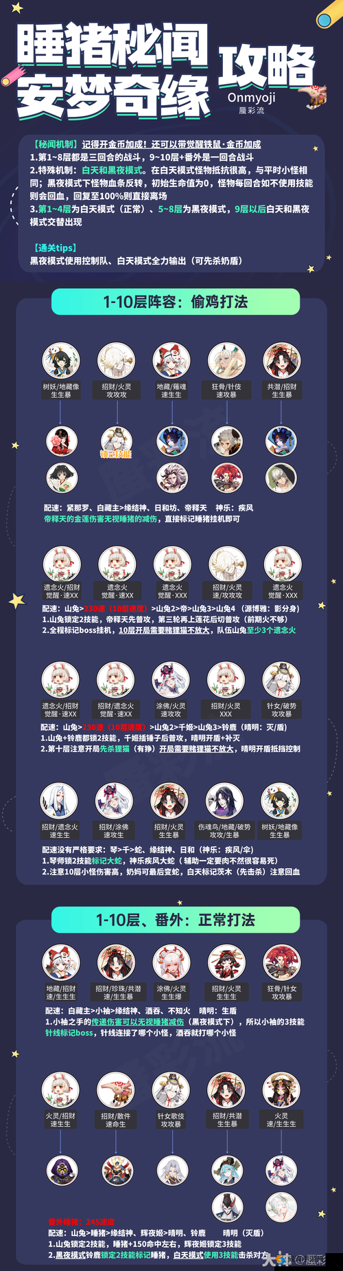 阴阳师海坊主阵容搭配什么好？海坊主五人阵容详解及未来玩法革命预测