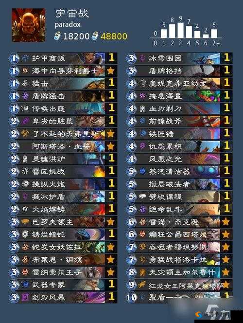 炉石传说宇宙无限火球法卡组深度解析