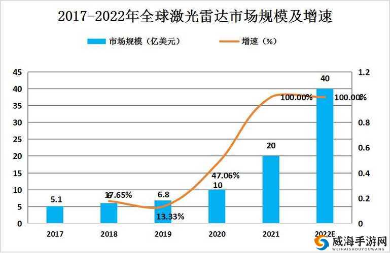 2024年荷兰世姓交大生成：最新趋势、技术应用与未来发展前景全解析