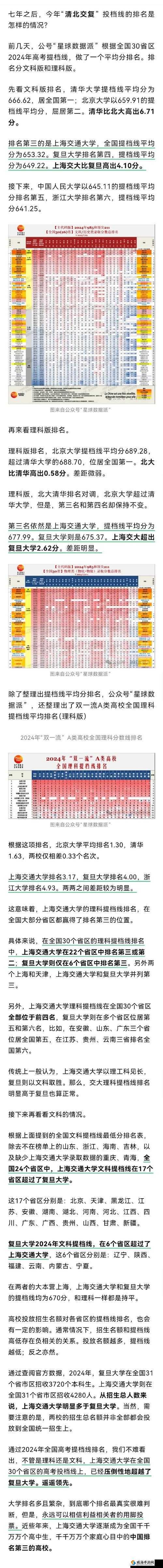 中国姓交大全国冠军是谁？历届冠军名单揭晓
