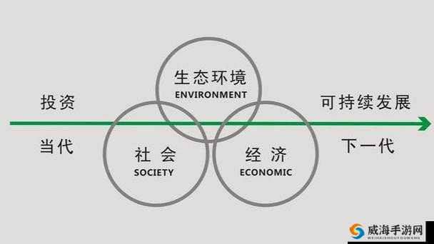 大地12：探索最新科技与环保理念的完美结合，引领未来可持续发展新趋势