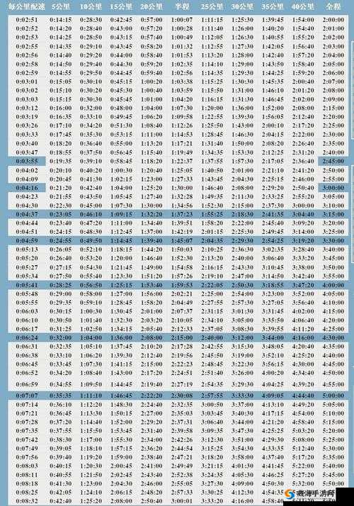 人马配速60帧免费版高清流畅体验：最佳跑步伴侣的全面解析与下载指南
