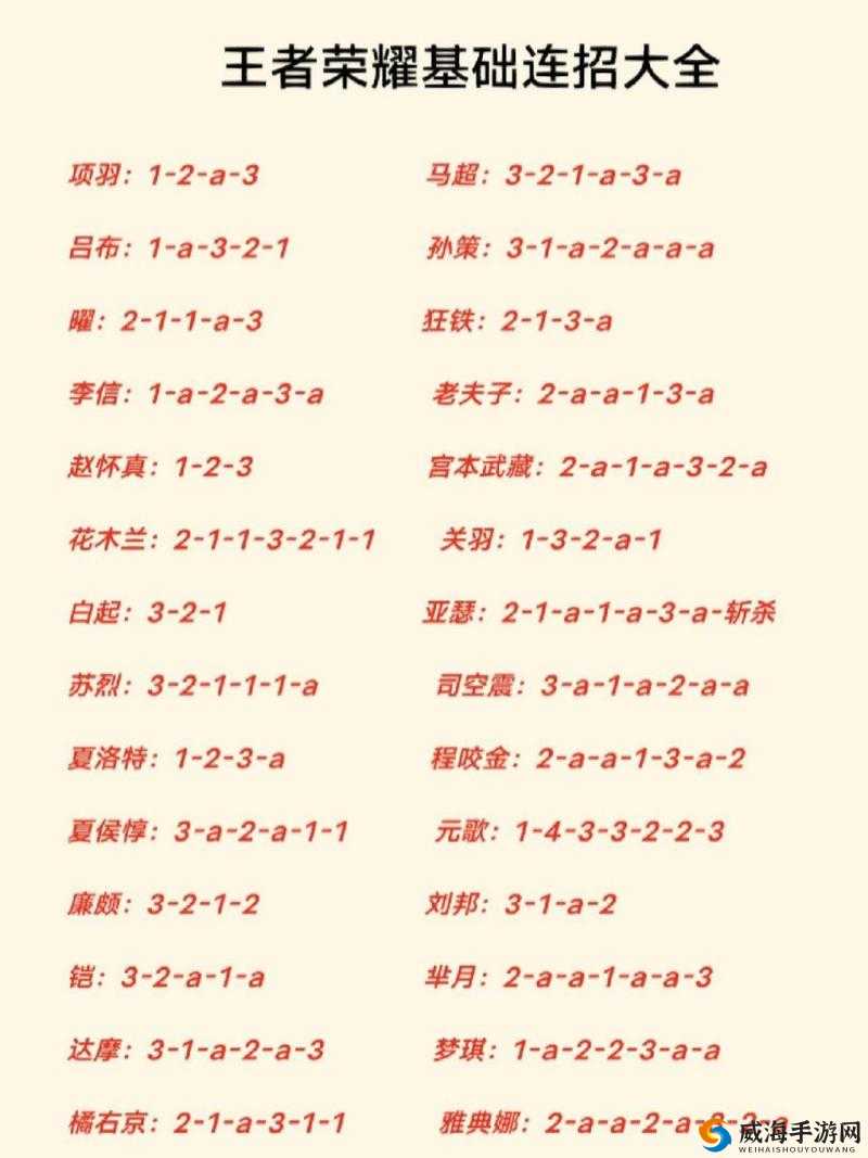 王者荣耀虞姬连招秘籍，解锁射手女神的无限可能