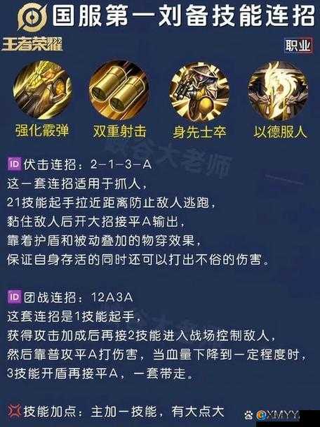 王者荣耀刘备连招公式详解，刘备技能连招顺序介绍