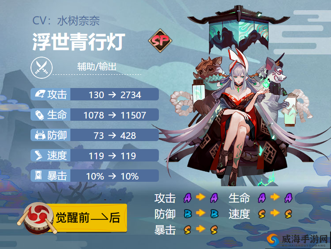 阴阳师青行灯怎么样 青行灯技能属性图鉴
