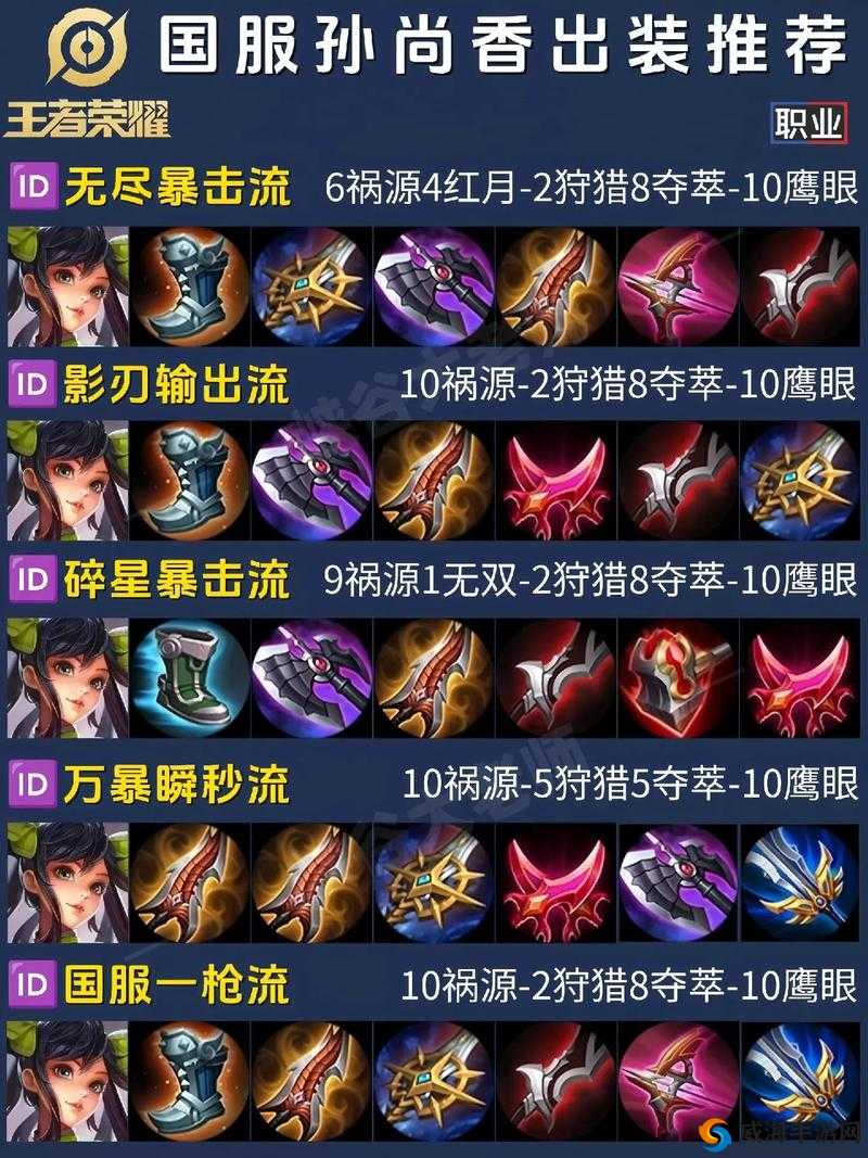 王者荣耀孙尚香连招技巧分享 孙尚香怎么连招攻略