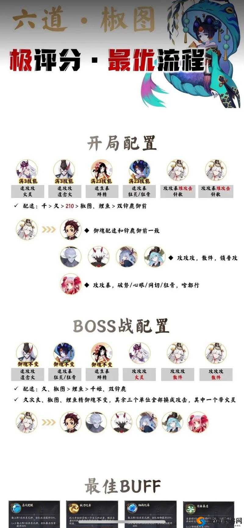 阴阳师椒图怎么样？椒图技能属性图鉴全解析
