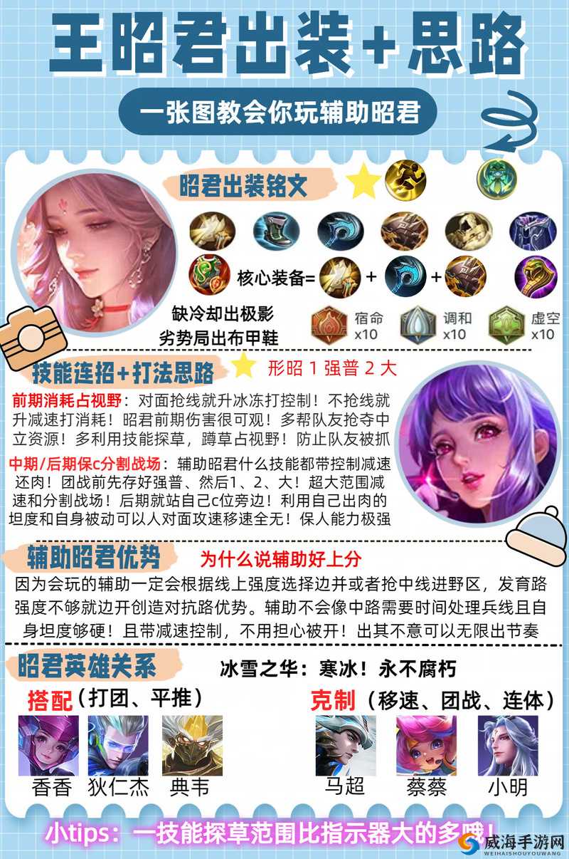 王者荣耀王昭君怎么连招？王昭君连招公式详解