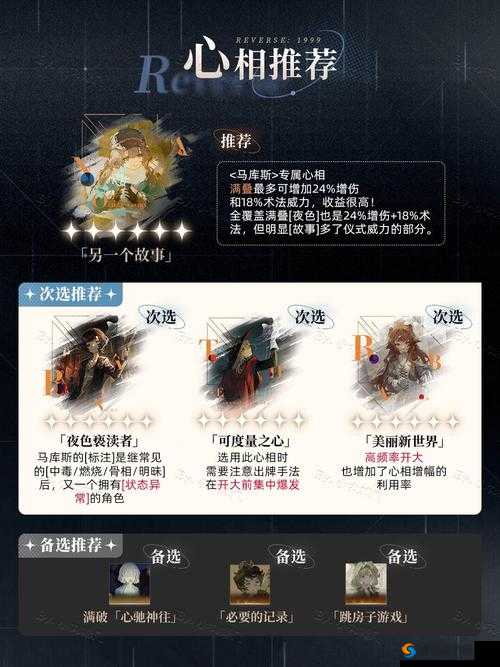 街头篮球手游马库斯攻略，马库斯打法阵容搭配