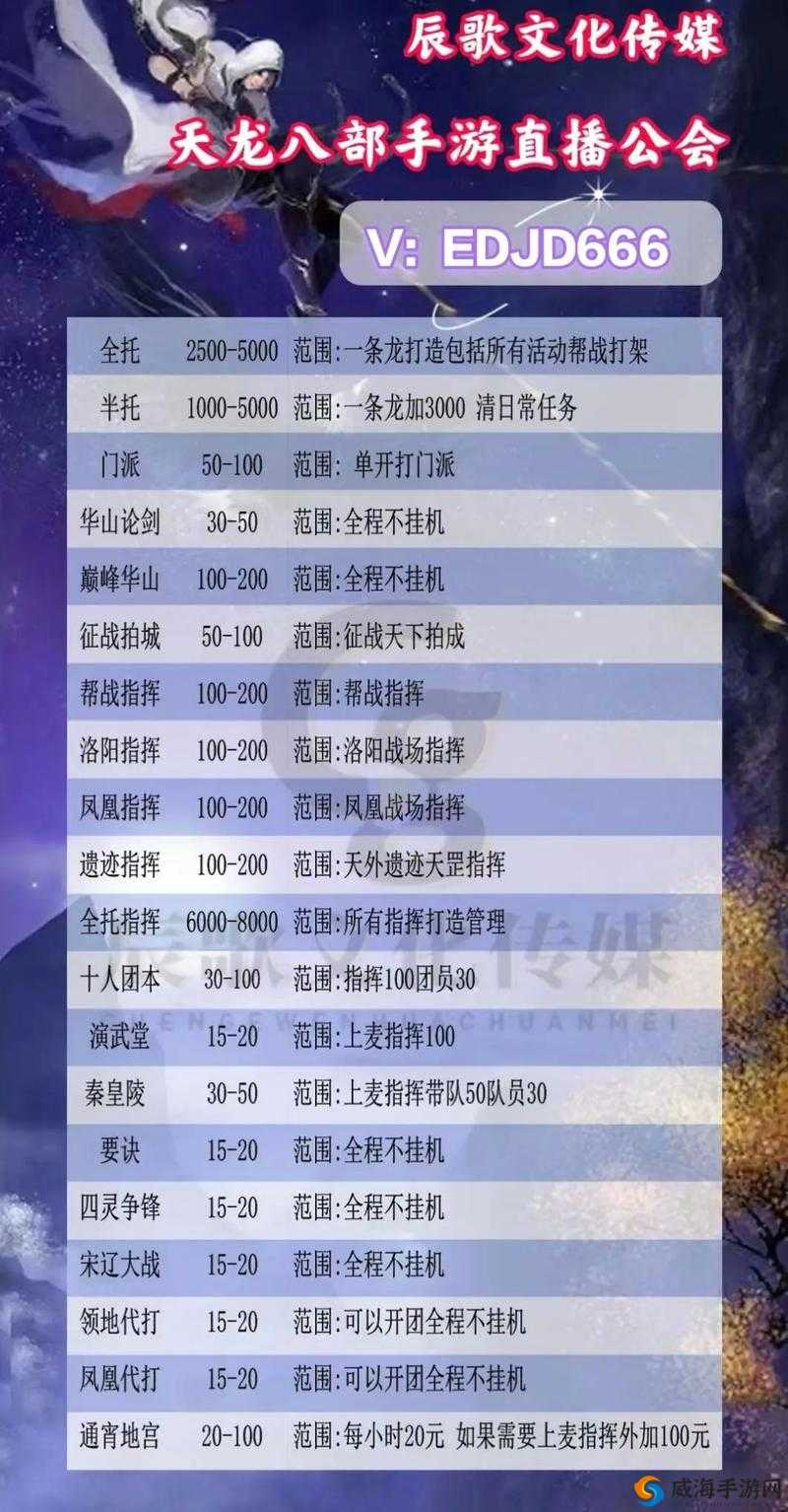 天龙八部手游日常活动全解析及攻略