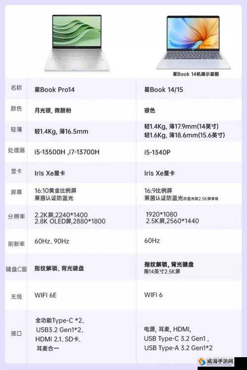 红桃ht31877的使用体验与性能评测：全面解析其独特功能与优势