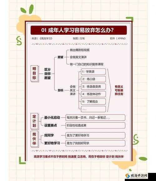 成年人永久在线：如何在现代社会中保持高效连接与持续学习？探索最新趋势与实用技巧