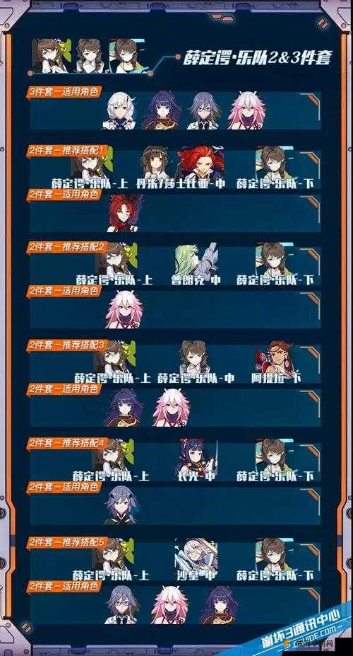 崩坏3薛定谔怎么样 薛定谔圣痕技能属性图鉴