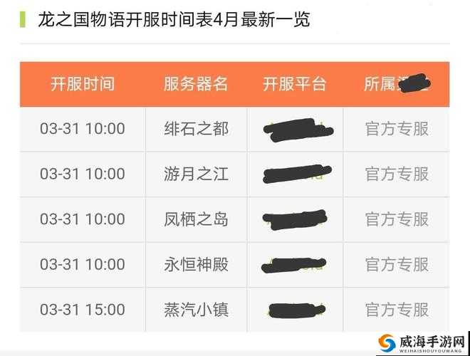 龙之谷手游iOS几点开服？iOS开测时间介绍
