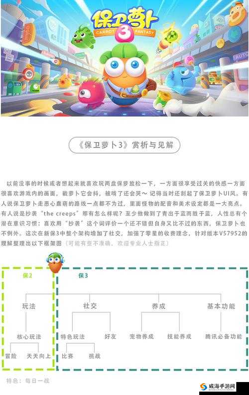 保卫萝卜3，鱼刺策略在资源管理中的深度解析