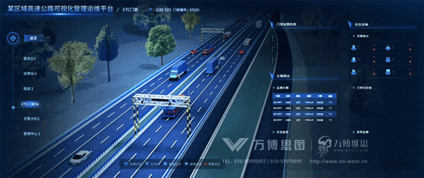 3D电车触手技术革新：未来交通的智能操控与安全保障探索