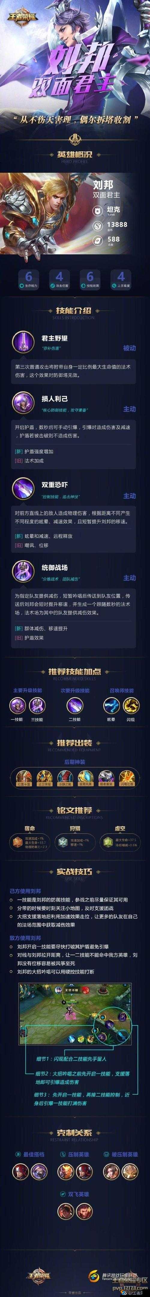 王者荣耀刘邦重做铭文搭配全攻略，新刘邦如何制霸战场？