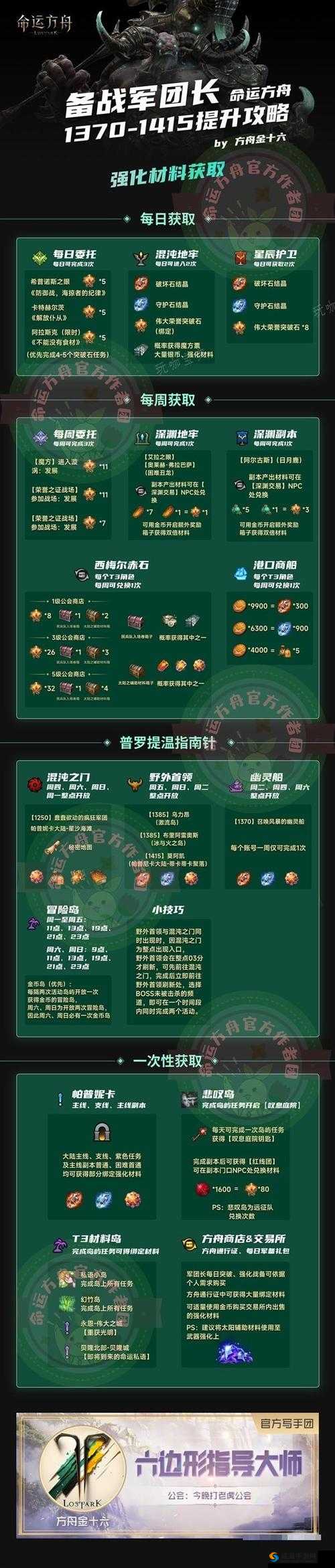 方舟手游重制版传说武器代码大揭秘如何获取与使用？