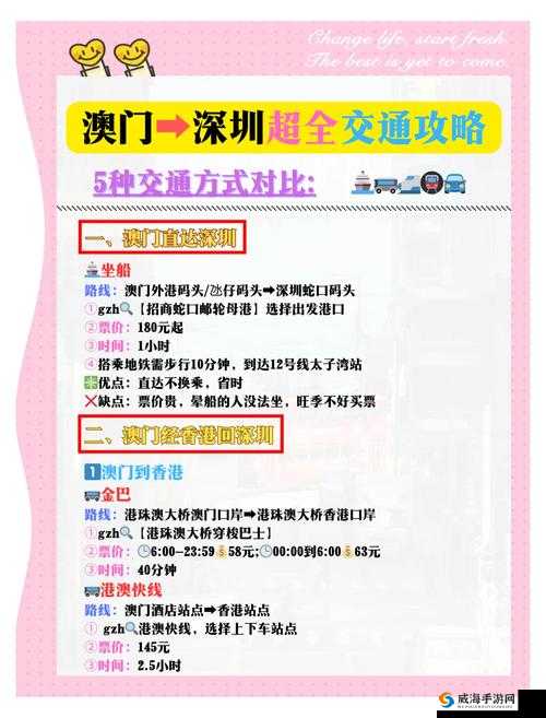 从深圳到澳门，怎样规划最佳路线才便捷又高效呢从深圳到澳门，走哪条路线能最快到达目的地呀从深圳到澳门，最优路线究竟是怎样的呢