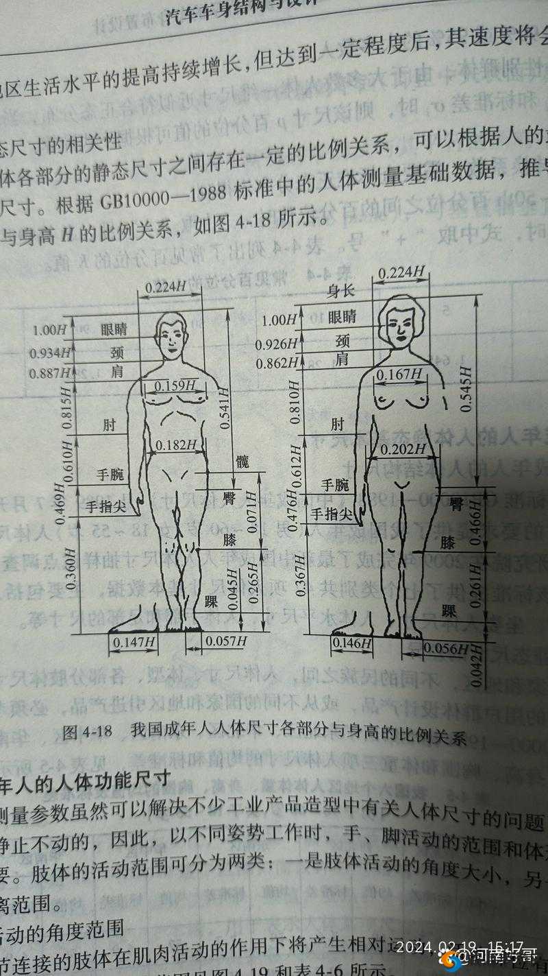 不同国家的人体尺寸存在差异，中国尺寸标准是否适合外国人？