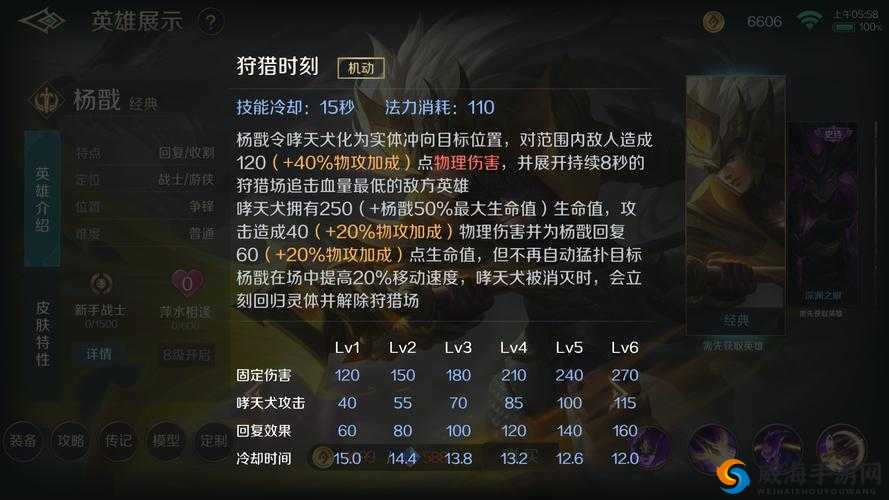 王者荣耀杨戬的克制与战胜策略，资源管理视角下的深度剖析