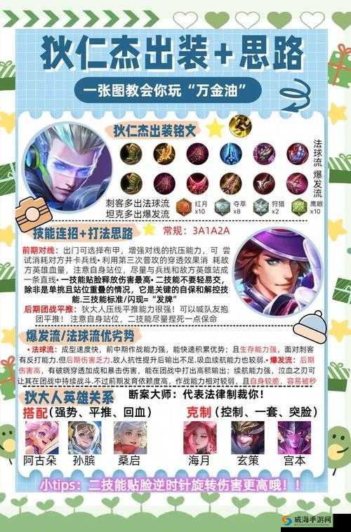 王者荣耀谁克制狄仁杰？王者荣耀如何杀狄仁杰？的演变史专题